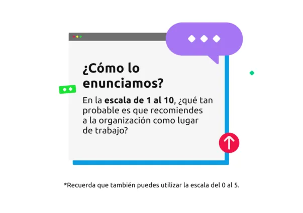 Como lo enunciamos vector