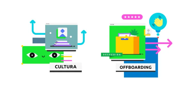 Cultura offboarding