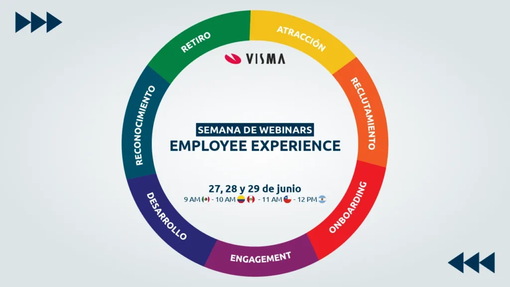 Semana-webinars-Employee