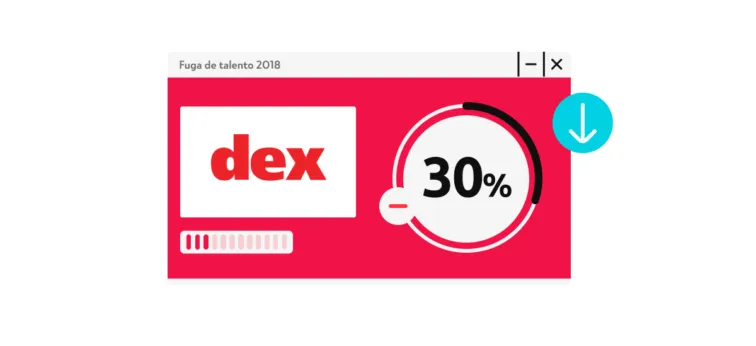 fuga de talentos 2018