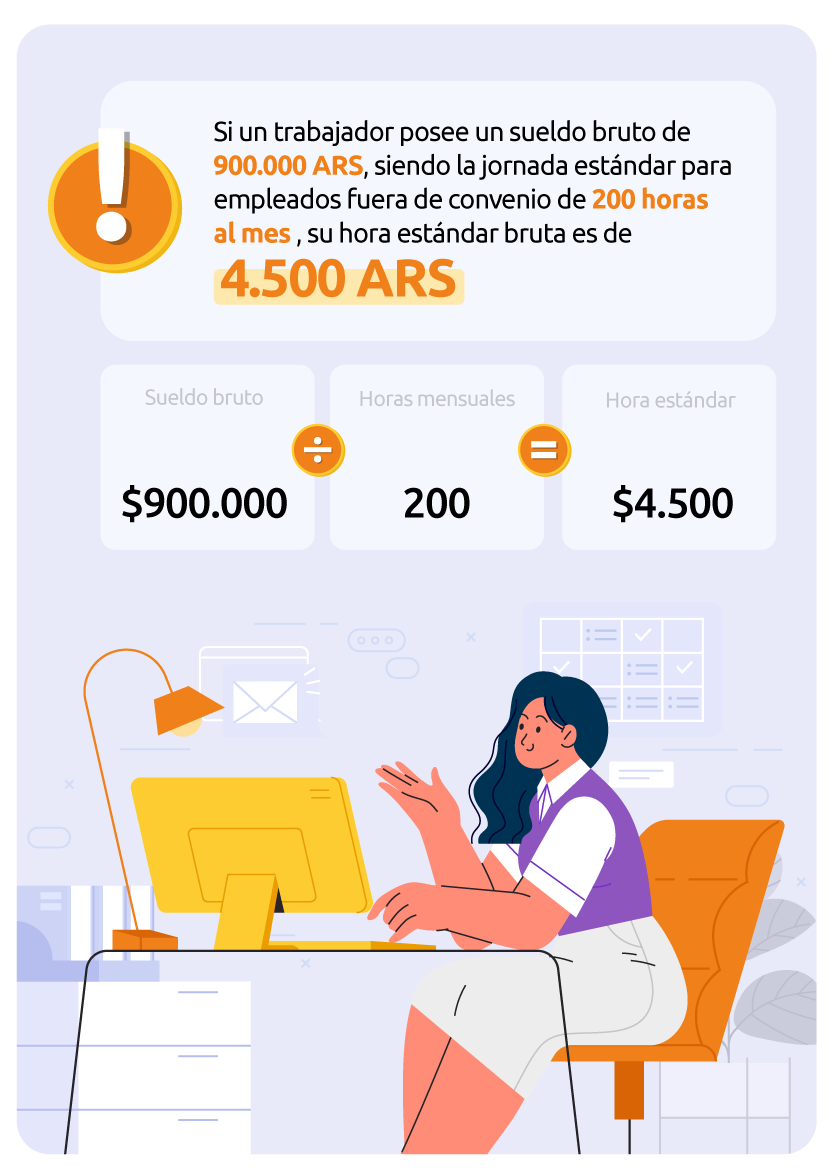 Infografías_Visma Blog_1