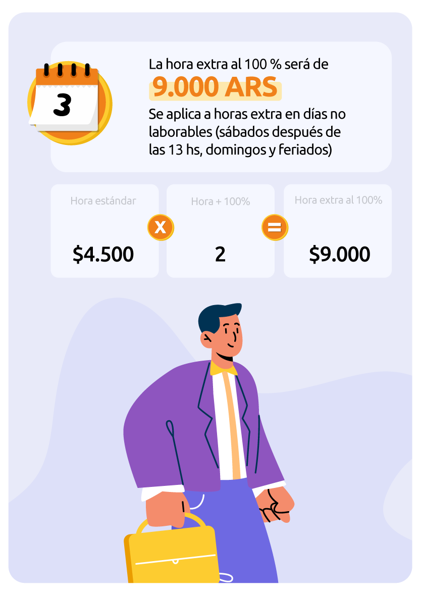 Mandü_Nómina_Argentina_4